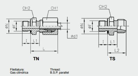 HIDRAVLIČNI PRIKLJUČEK RAVNI - GE 16 SM ED, M 22X1,5-16 S (M24x1,5) slika