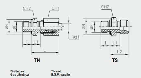 HIDRAVLIČNI PRIKLJUČEK RAVNI - GE 8 LM ED, M 12X1,5-8 L (M14x1,5) slika
