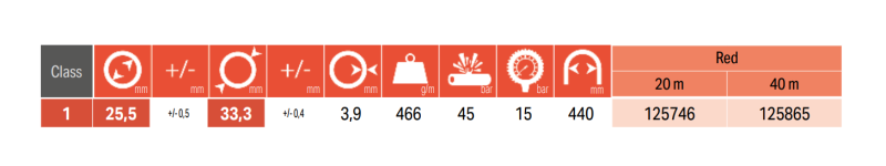 T1947, 25,5x33,3mm, 20m slika